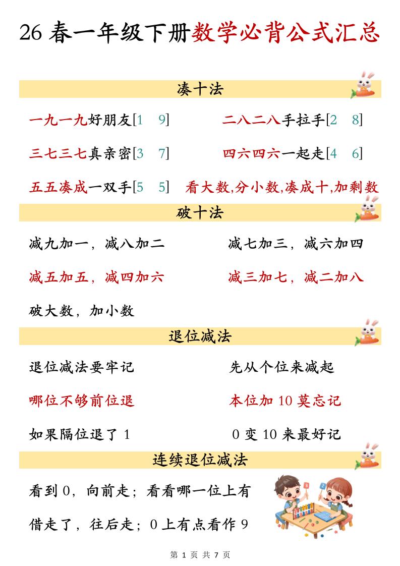 26春一年级下数学期末必背公式汇总-皮皮网创
