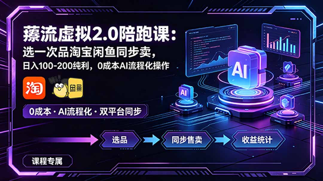 薅流虚拟2.0陪跑课：选一次品淘宝闲鱼同步卖，日入100-200纯利，0成本AI流程化操作-皮皮网创