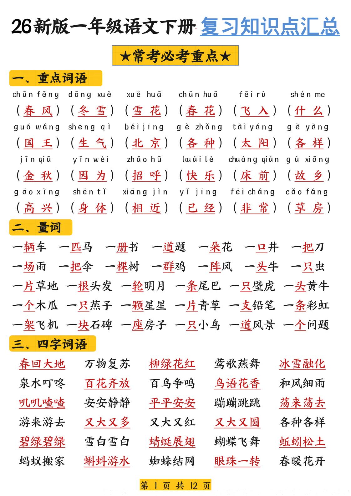 26新版一年级语文下册复习知识点汇总-皮皮网创