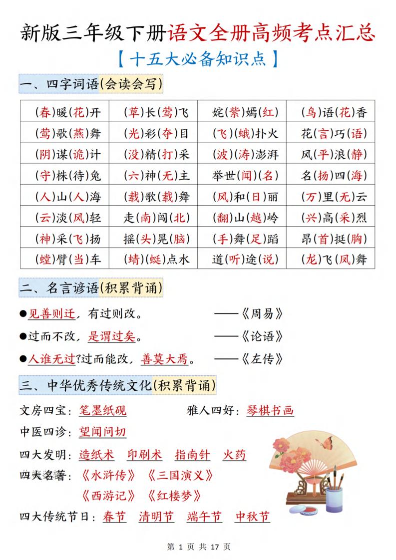 三年级下语文期末复习高频考点汇总(十五大必备知识点)-皮皮网创