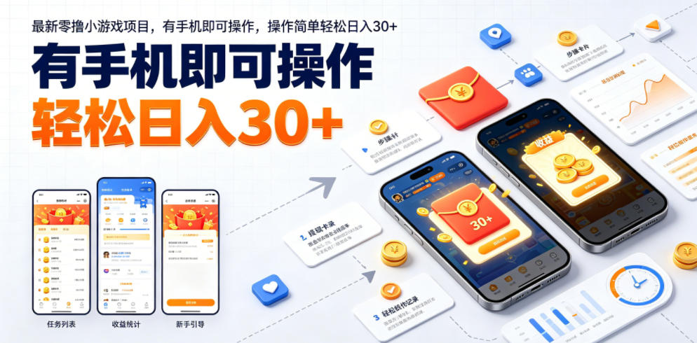 最新零撸小游戏项目,有手机即可操作,操作简单轻松日入30+-皮皮网创