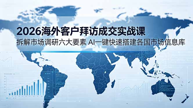 2026海外客户拜访成交实战课:拆解市场调研六大要素,AI一键快速搭建各国市场信息库-皮皮网创