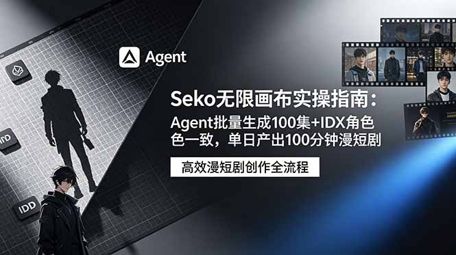 Seko无限画布实操指南:Agent批量生成100集+IDX角色一致,单日产出100分钟漫短剧-皮皮网创