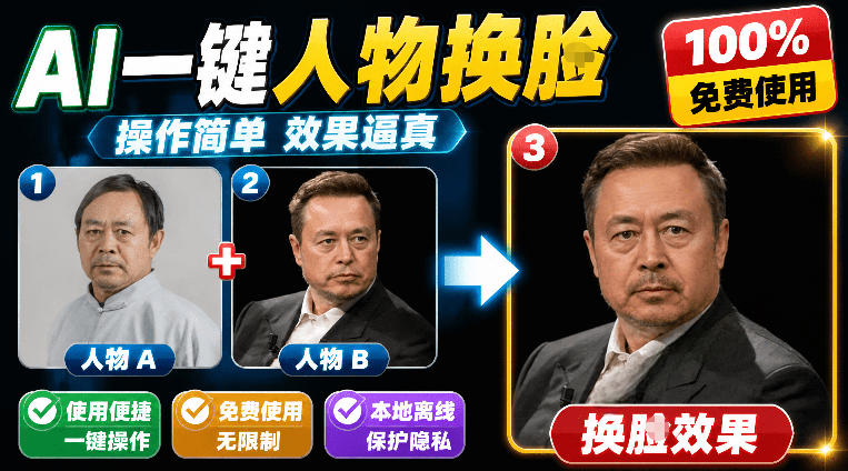 纯离线本地运行！AI一键人物lian部替换软件，支持图片换lian，效果逼真，最便捷换lian工具FaceSwap-皮皮网创