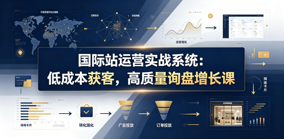 国际站运营实战系统:低成本获客,高质量询盘增长课(更新26年)-皮皮网创