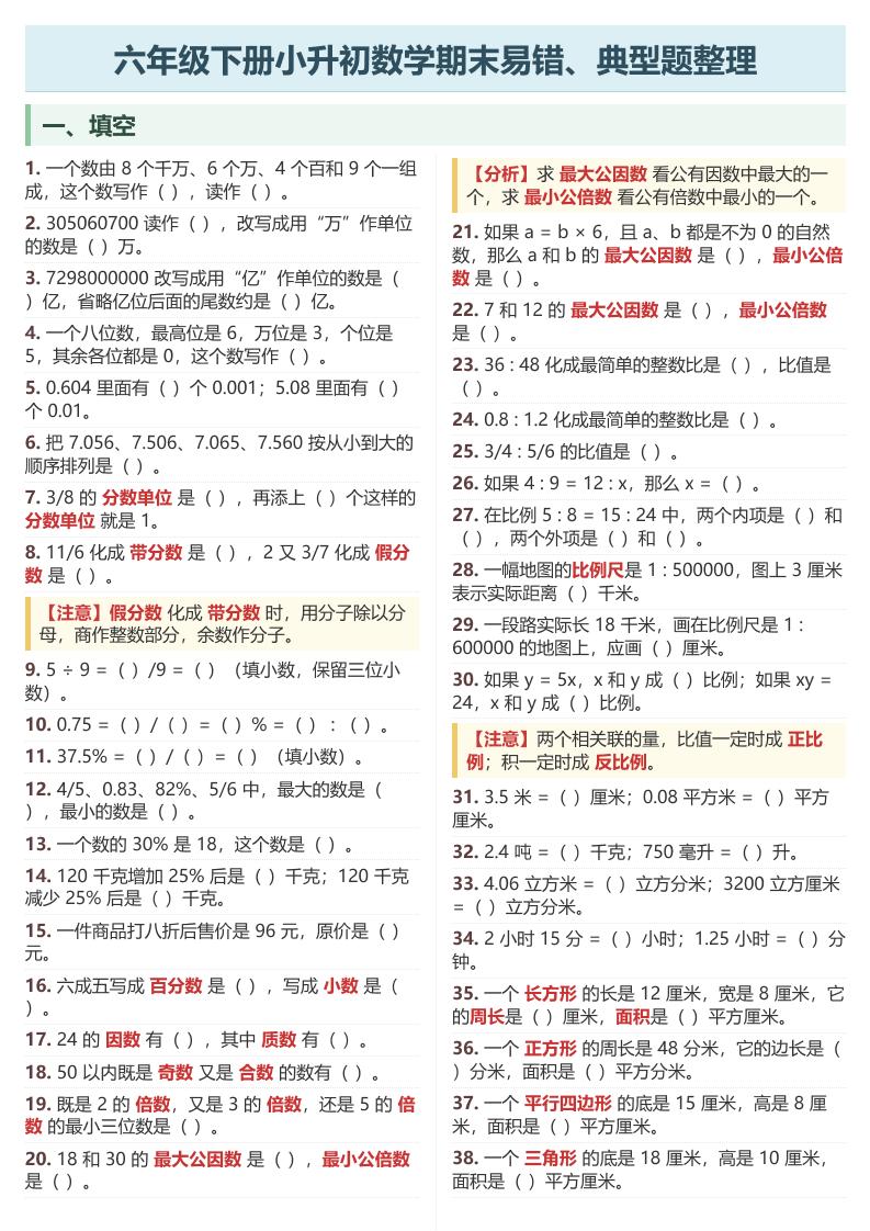 六年级下数学期末常考易错、典型题整理-皮皮网创