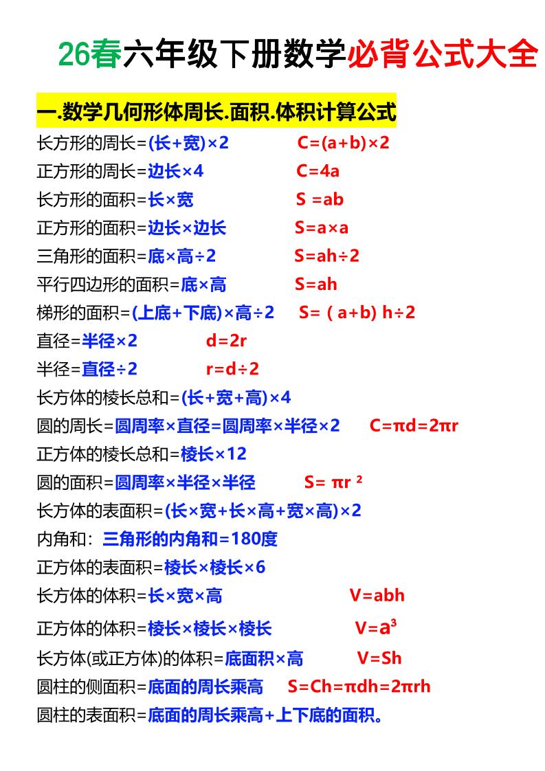 26春六年级下数学期末必背公式大全-皮皮网创