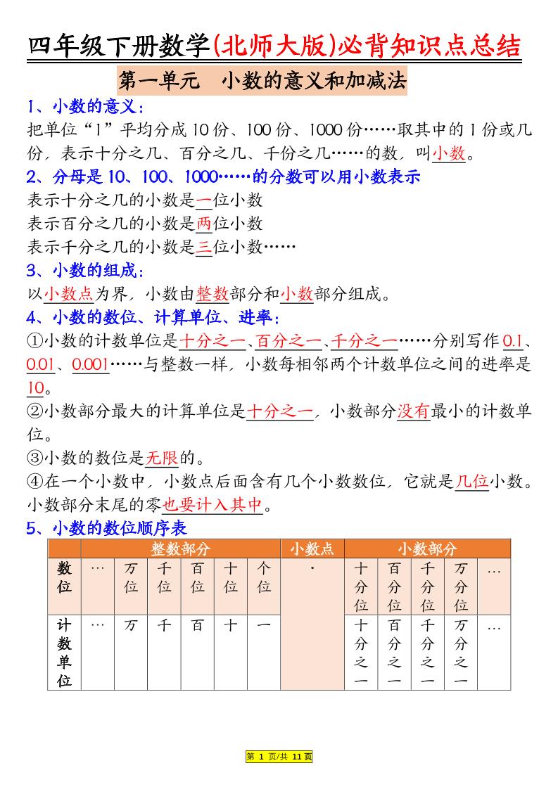 四年级下数学知识要点归纳《北师版》-皮皮网创