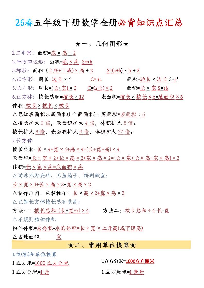 26春五年级下数学期末必背公式汇总-皮皮网创