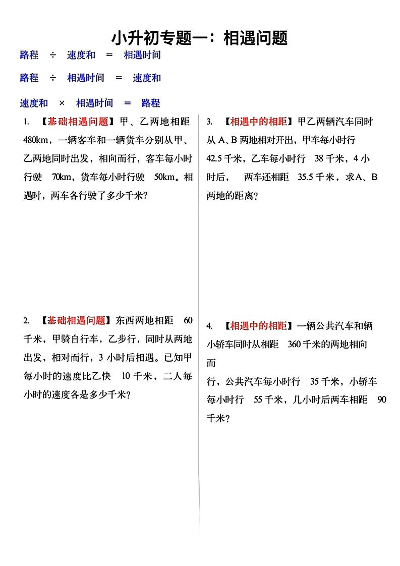 六年级下数学小升初必考应用题12大专题练习-皮皮网创