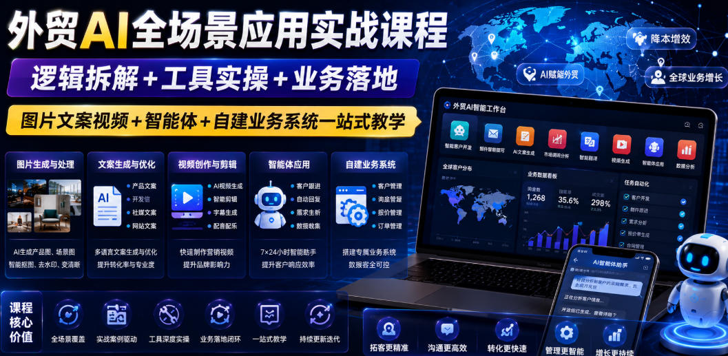 外贸AI全场景应用实战课程｜逻辑拆解+工具实操+业务落地，图片文案视频+智能体+自建业务系统一站式教学-皮皮网创