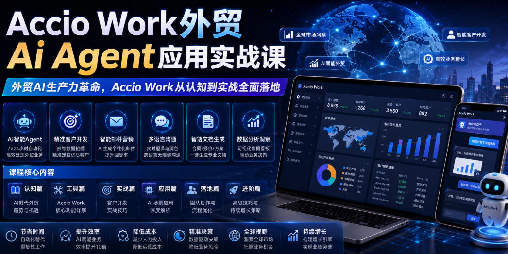 Accio Work外贸Ai Agent应用实战课，外贸AI生产力革命，Accio Work从认知到实战全面落地-皮皮网创