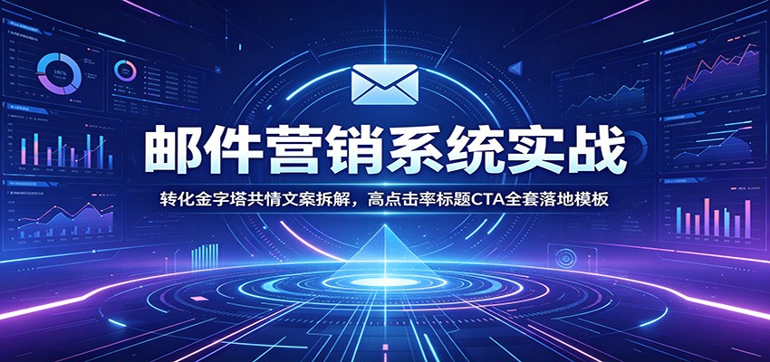 邮件营销系统实战：转化金字塔共情文案拆解，高点击率标题CTA全套落地模板-皮皮网创