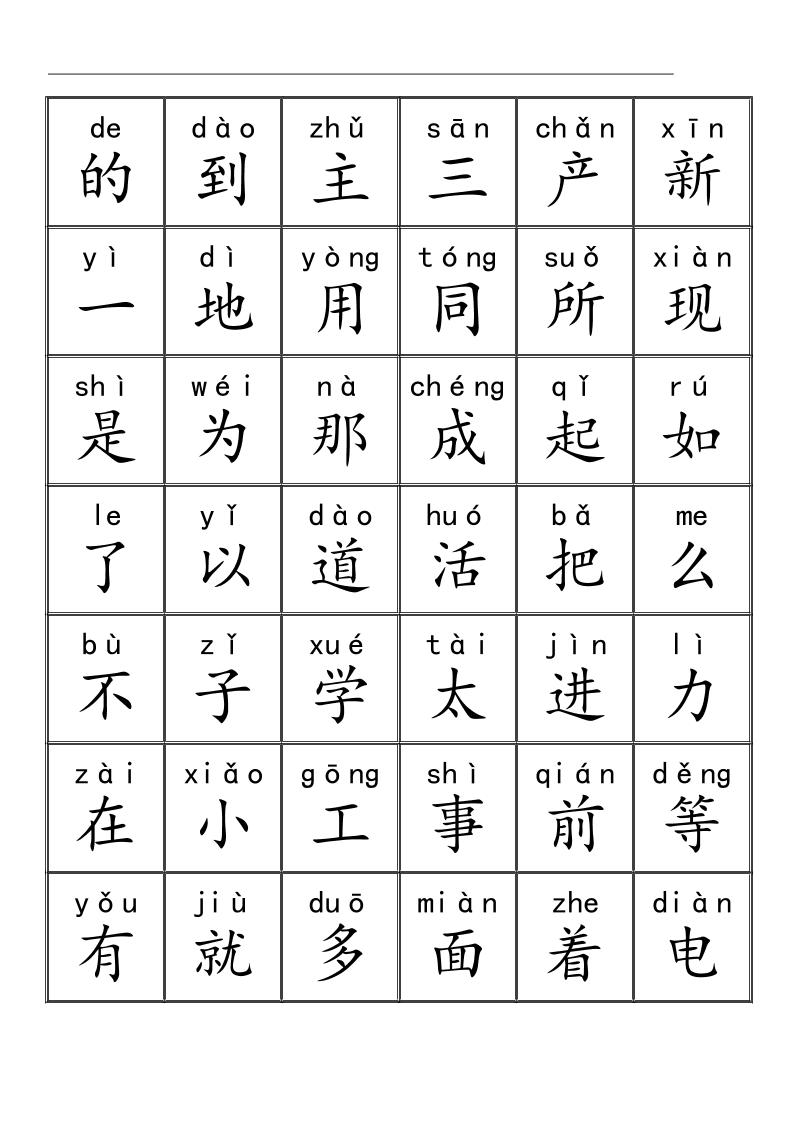 幼小衔接语文三千识字检测表-皮皮网创