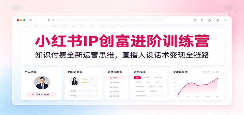小红书IP创富进阶训练营:知识付费全新运营思维,直播人设话术变现全链路-皮皮网创