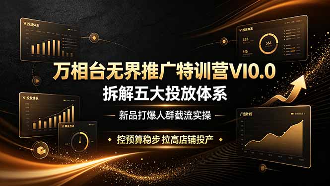 万相台无界推广特训营VI0.0,拆解五大投放体系,新品打爆人群截流实操,控预算稳步拉高店铺投产-皮皮网创