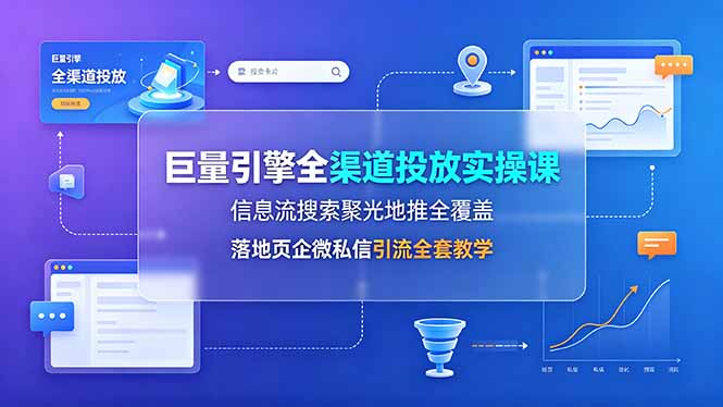 巨量引擎全渠道投放实操课,信息流搜索聚光地推全覆盖,落地页企微私信引流全套教学-皮皮网创