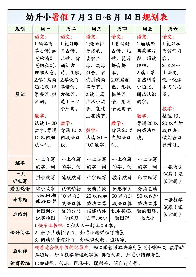 幼升小暑假规划表-皮皮网创