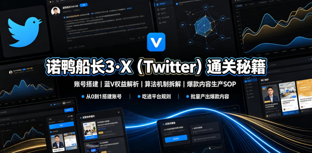 诺鸭船长3·X(Twitter)通关秘籍,涵盖账号搭建、蓝V权益解析、算法机制拆解及爆款内容生产SOP-皮皮网创