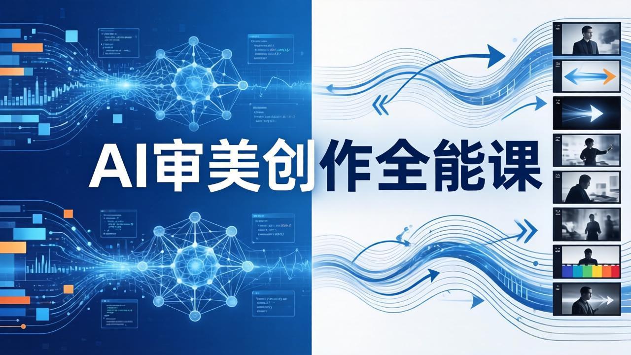 AI审美创作全能课-更新0706：MJ+Seedance+模型训练+影视分镜+编剧，一站式掌握AI艺术创作-皮皮网创