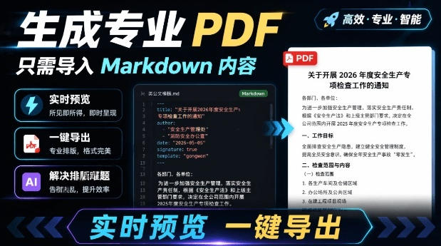 只需导入Markdown内容,实时预览一键导出专业PDF!轻松解决AI生成内容排版问题Presto-皮皮网创