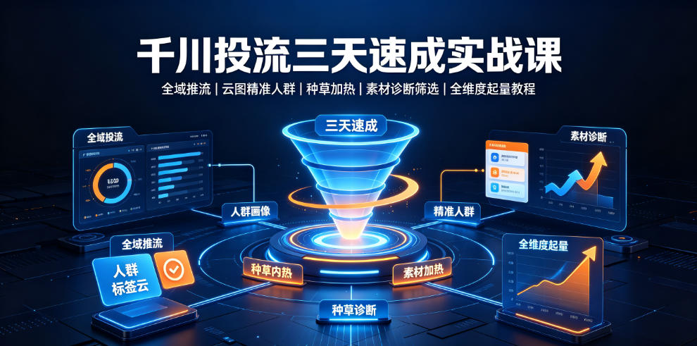 千川投流三天速成实战课|全域推流、云图精准人群、种草加热、素材诊断筛选全维度起量教程-皮皮网创