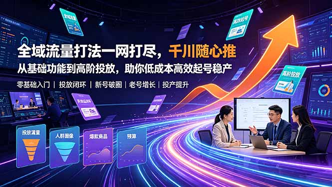 全域流量打法一网打尽,千川随心推从基础功能到高阶投放,助你低成本高效起号稳产-皮皮网创