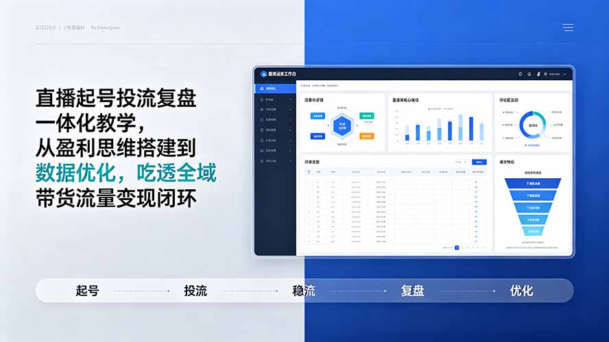 直播起号投流复盘一体化教学,从盈利思维搭建到数据优化,吃透全域带货流量变现闭环-皮皮网创
