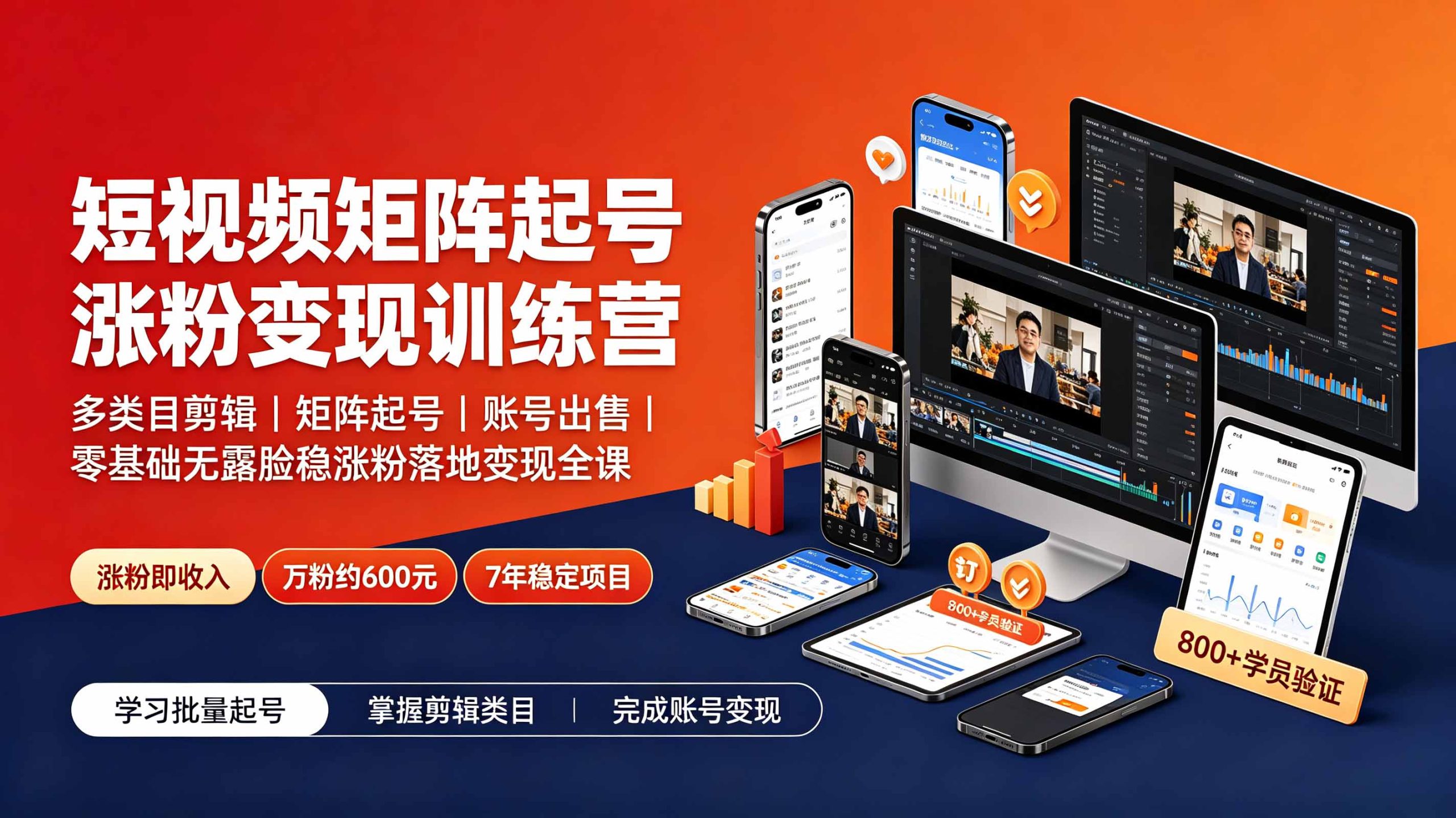短视频矩阵起号涨粉变现训练营|多类目剪辑·矩阵起号·账号出售,零基础无露脸稳涨粉落地变现全课-皮皮网创