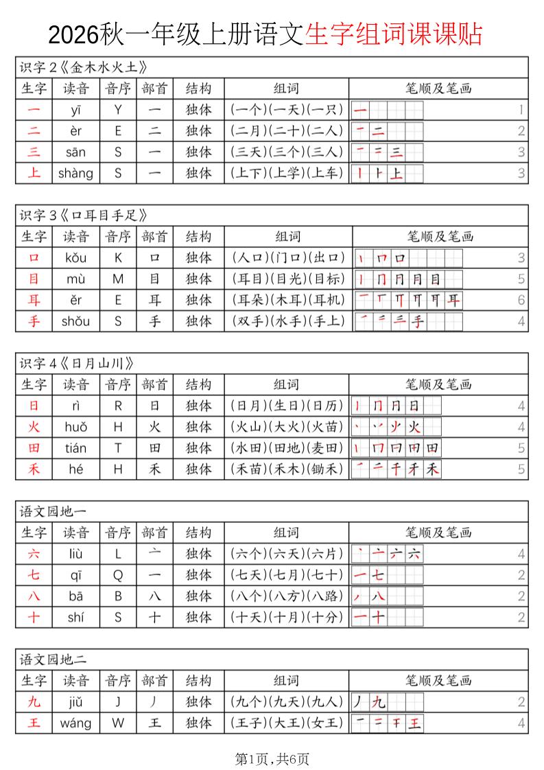 2026秋一年级上语文暑假预习《生字组词课课贴》-皮皮网创