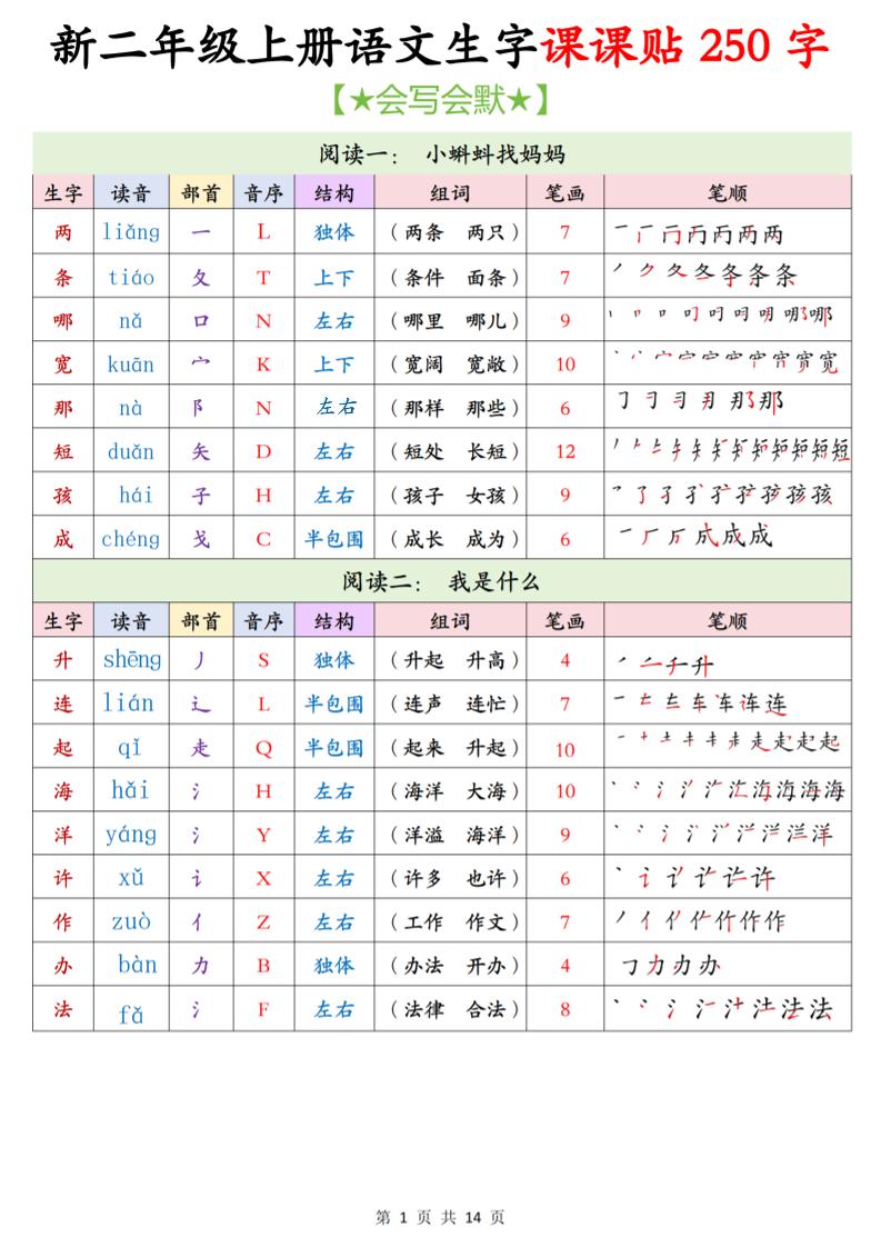 26新二年级上语文生字课课贴250字-皮皮网创