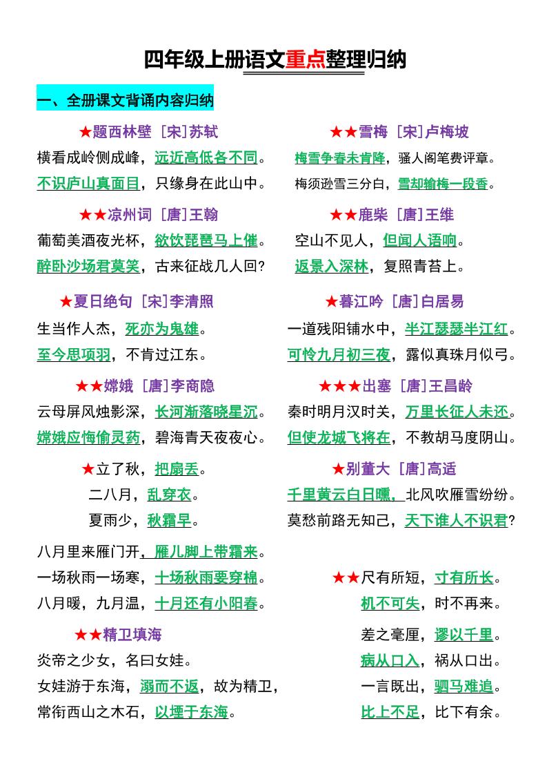 四年级上册语文重点整理归纳-皮皮网创