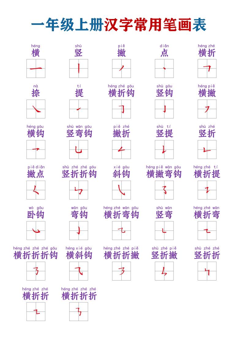 一年级上语文常用笔画名称表-皮皮网创