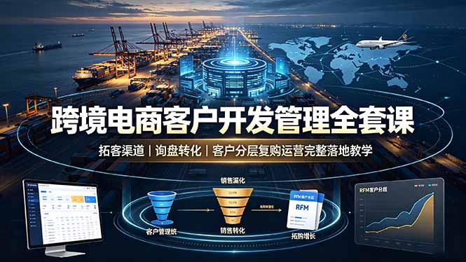 跨境电商客户开发管理全套课·拓客渠道|询盘转化|客户分层复购运营完整落地教学-皮皮网创