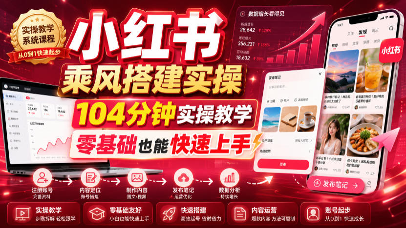 小红书乘风搭建实操，104分钟实操教学，零基础也能快速上手-皮皮网创