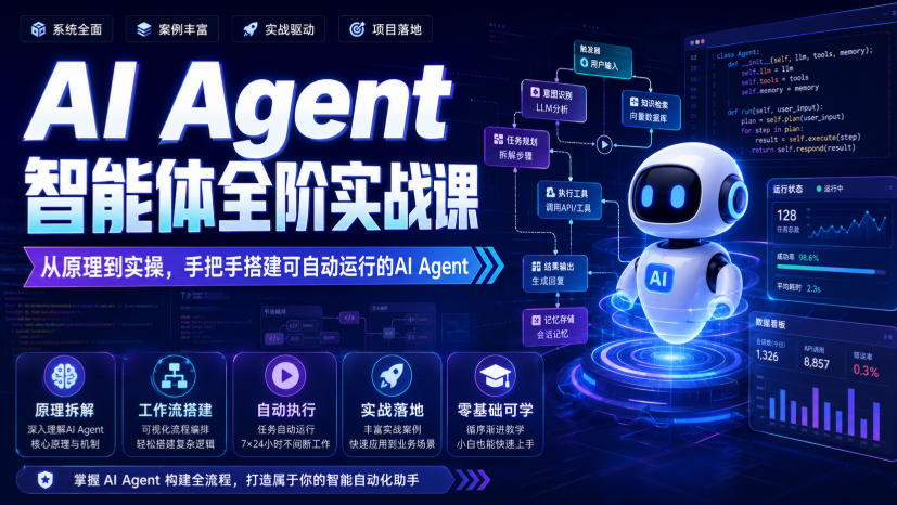 AI Agent智能体全阶实战课,从原理到实操,手把手搭建可自动运行的AI Agent-皮皮网创