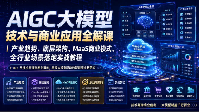AIGC大模型技术与商业应用全解课｜产业趋势、底层架构、MaaS商业模式、全行业场景落地实战教程-皮皮网创