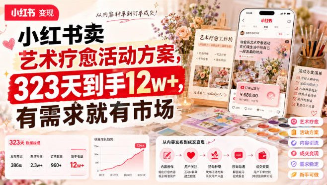 小红书卖艺术疗愈活动方案，323天到手12w+，有需求就有市场-皮皮网创