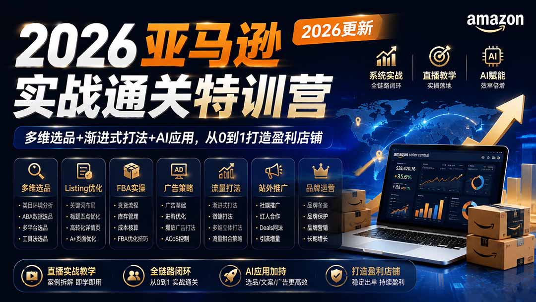 2026亚马逊实战通关特训营-2026更新,多维选品+渐进式打法+AI应用,从0到1打造盈利店铺-皮皮网创