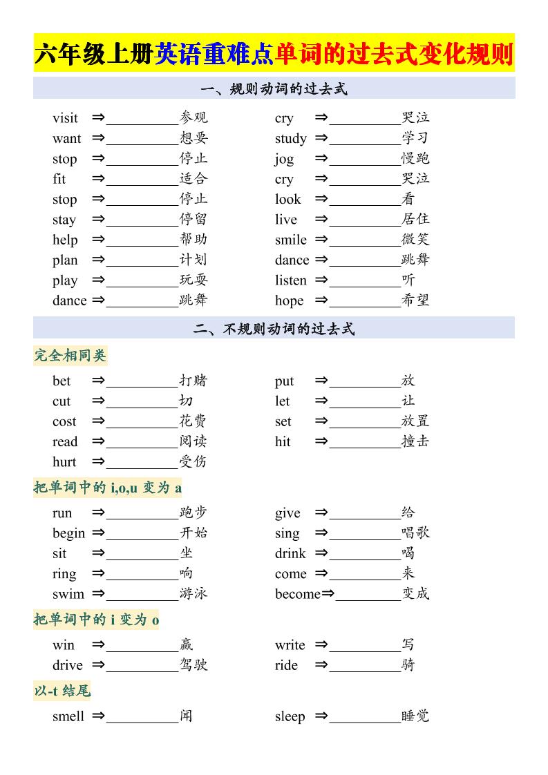 六上英语重点:动词的过去式变化专项-皮皮网创