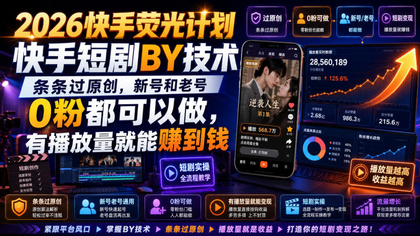 2026快手荧光计划,快手短剧搬运技术,条条过原创,新号和老号0粉都可以做,有播放量就能賺到钱-皮皮网创