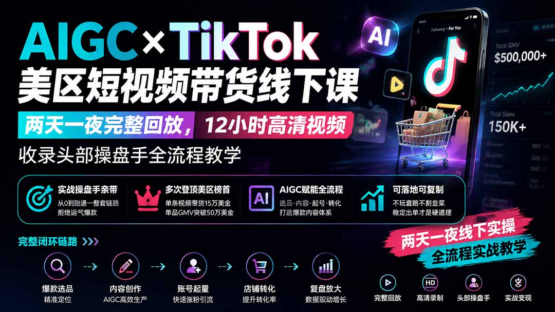 AIGC×TikTok美区短视频带货线下课；两天一夜完整回放，12小时高清视频收录头部操盘手全流程教学-皮皮网创