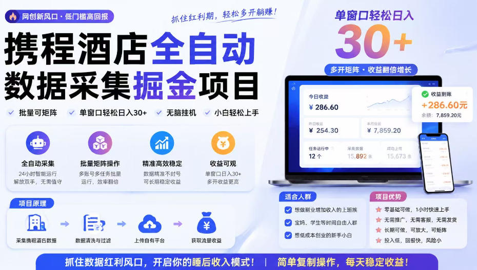 携程酒店采集挂G项目，批量可矩阵，单机轻松日入300+，开启你的睡后收入模式!【揭秘】-皮皮网创