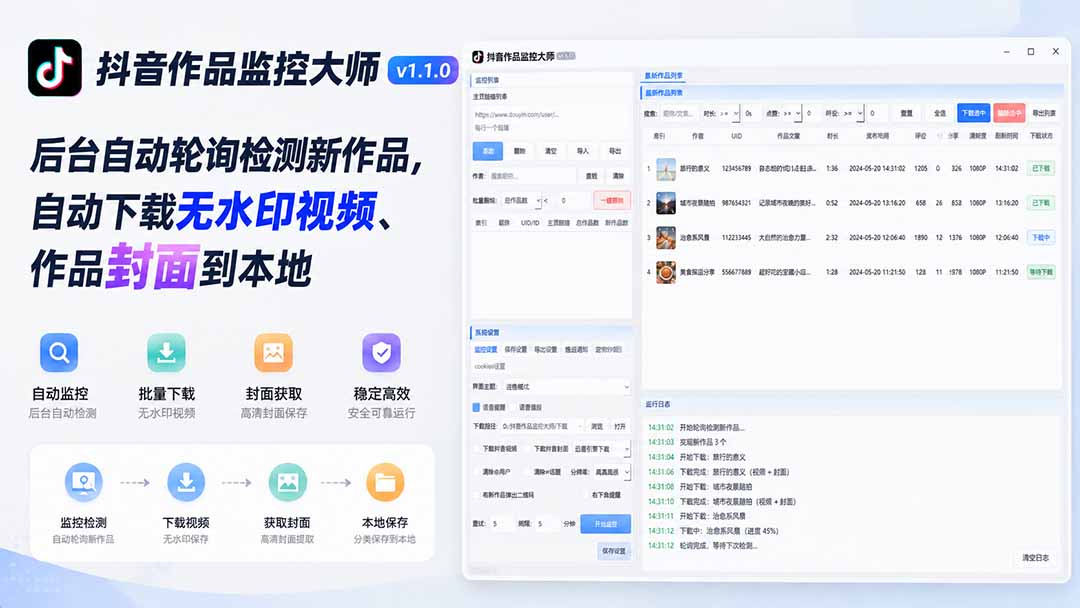 抖音作品监控大师v1.1.0:后台自动轮询检测新作品,自动下载无水印视频、作品封面到本地-皮皮网创