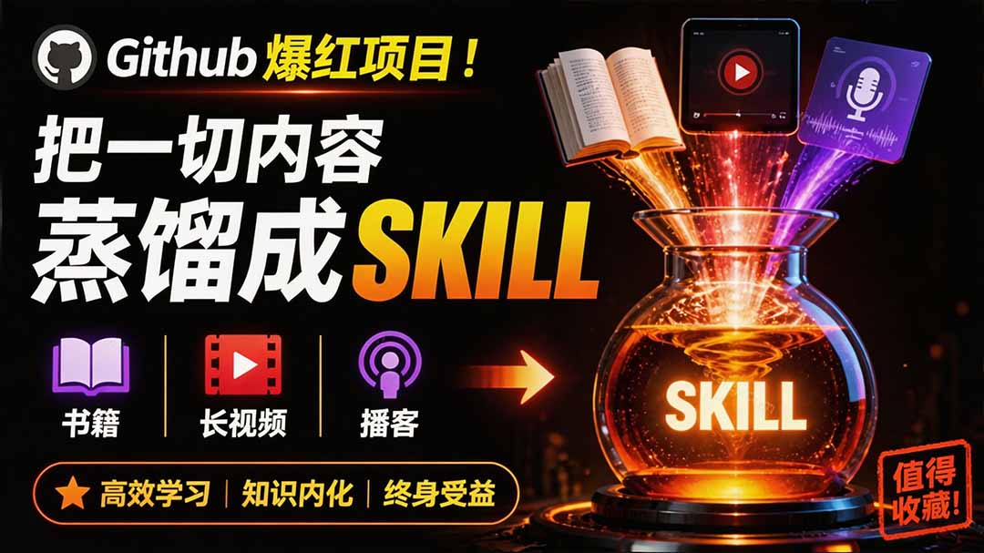 全网走红!GitHub上6.7K Star的开源项目,把任何书、长视频、播客蒸馏成AI工具,值得收藏 cangjie-skill-皮皮网创