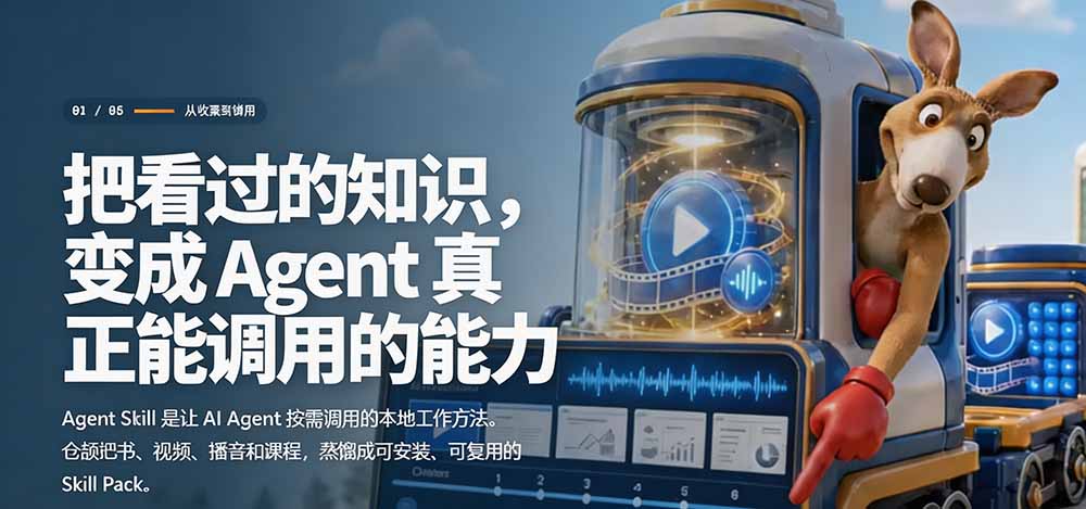 图片[2]-全网走红！GitHub上6.7K Star的开源项目，把任何书、长视频、播客蒸馏成AI工具，值得收藏 cangjie-skill-皮皮网创