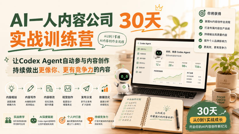 AI一人内容公司30天实战训练营,让Codex Agent自动参与内容创作持续做出更像你、更有竞争力的内容-皮皮网创