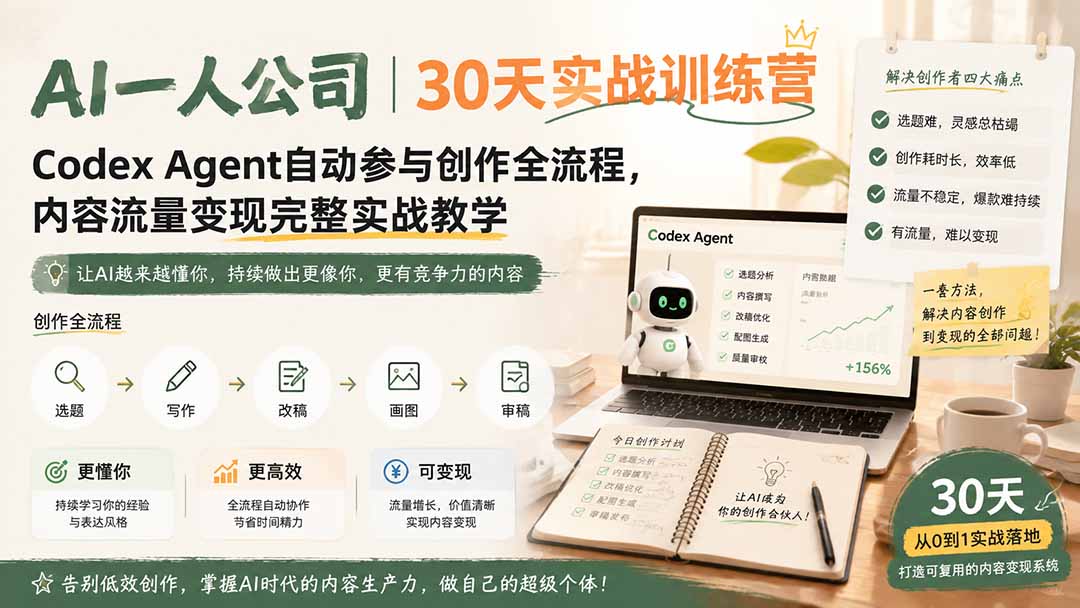 AI一人公司｜30天实战训练营；Codex Agent自动参与创作全流程，内容流量变现完整实战教学-皮皮网创