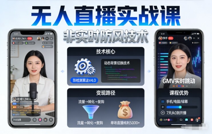 宝子哥无人直播实战课,非实时防风技术,聚焦抖音快手等平台直播带货,轻松开启直播变现之路(更新2026年08月06日)-皮皮网创