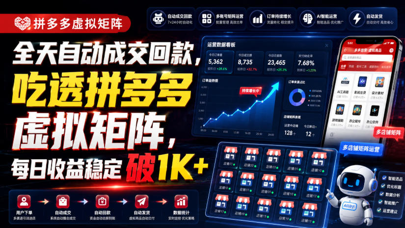 全天自动成交回款,吃透拼多多虚拟矩阵,每日收益稳定破1K+【揭秘】-皮皮网创